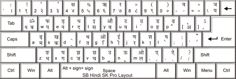 hindi typing exercise book download
